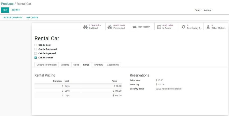 The product configuration of rental products.