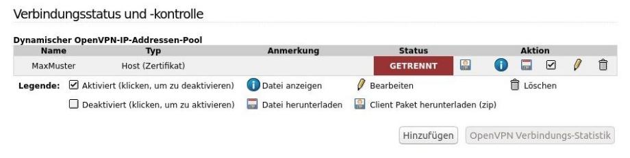 The configuration of OpenVPN.