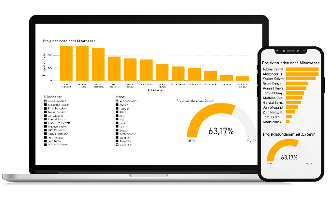 Power BI