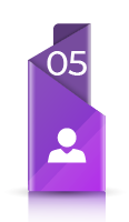 Support for customers and employees Support for customers and employees