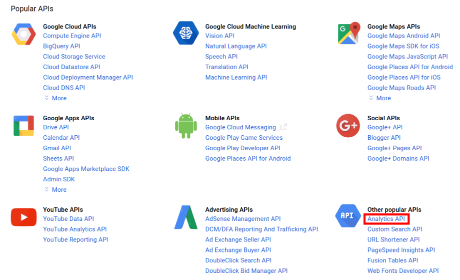 The selection of the Analyitcs API in the Google API Console.