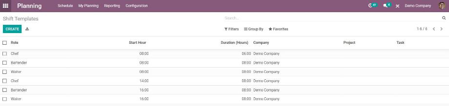 The definition of shift templates.