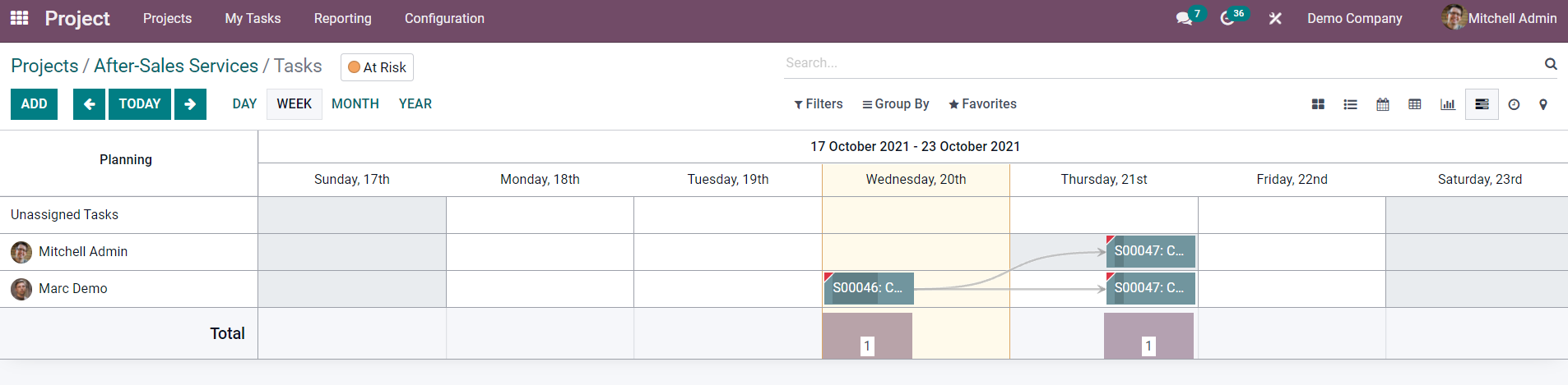 Project management in Odoo.