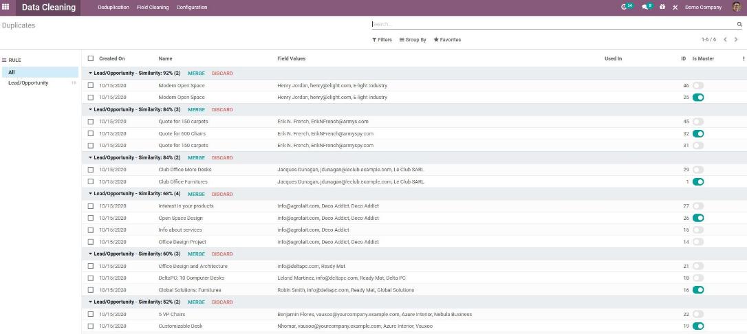 Odoo Data Cleaning.