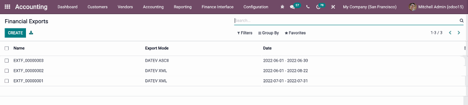 2. Overview of already exported data sets.