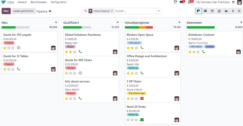 Odoo CRM Odoo CRM