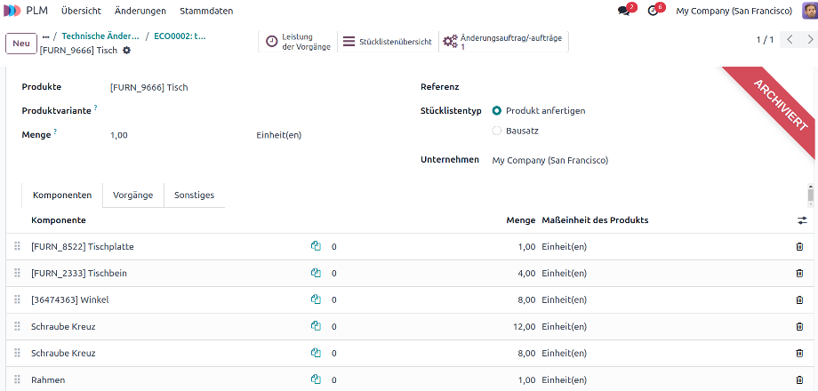 Odoo PLM Stückliste archiviert