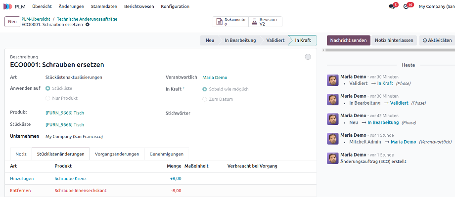 Odoo PLM Stücklistenänderungen