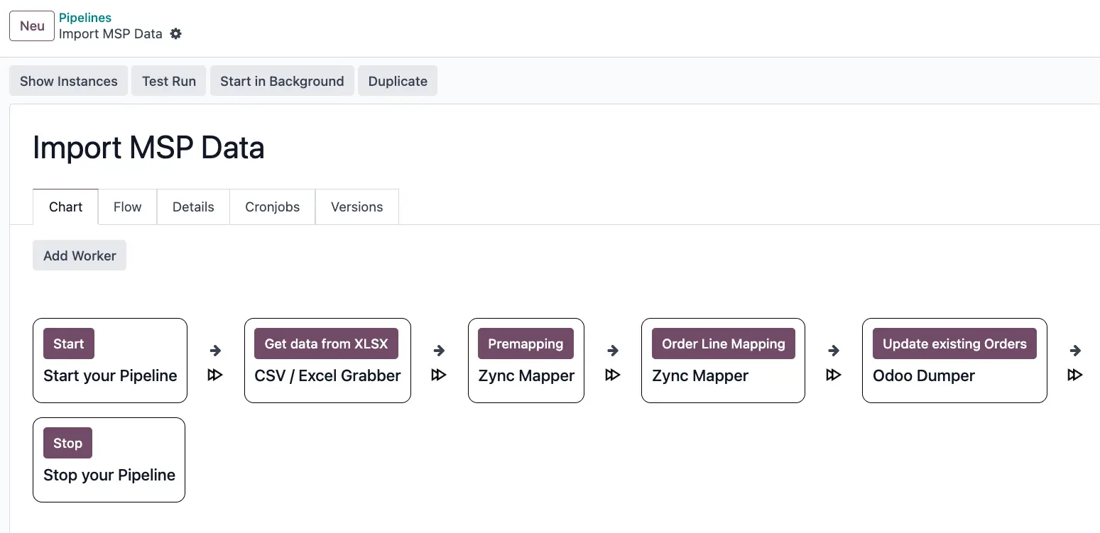 Zebroo Sync Pipeline