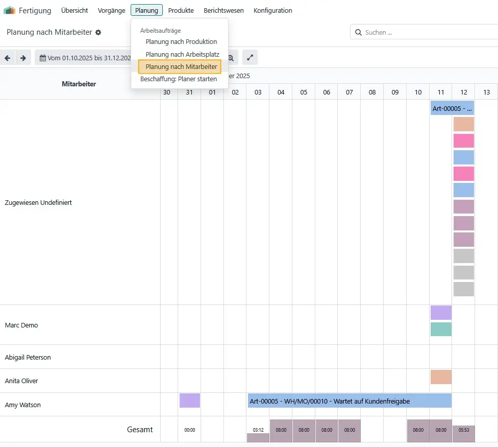 So sieht die Planung nach Mitarbeiter aus. So sieht die Planung nach Mitarbeiter aus.
