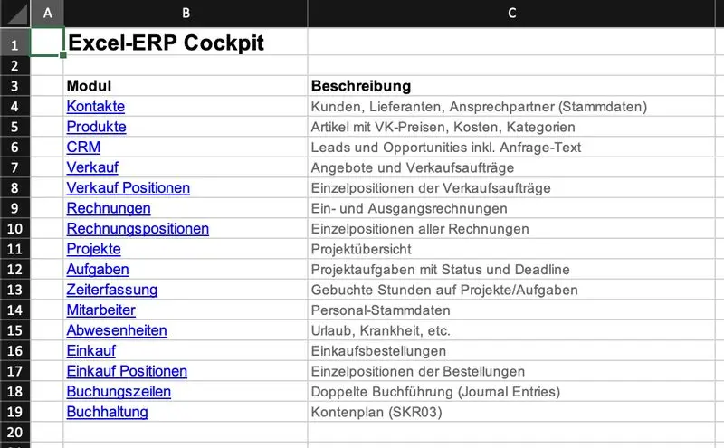 Cockpit-Übersicht der Excel-Tabellenblätter