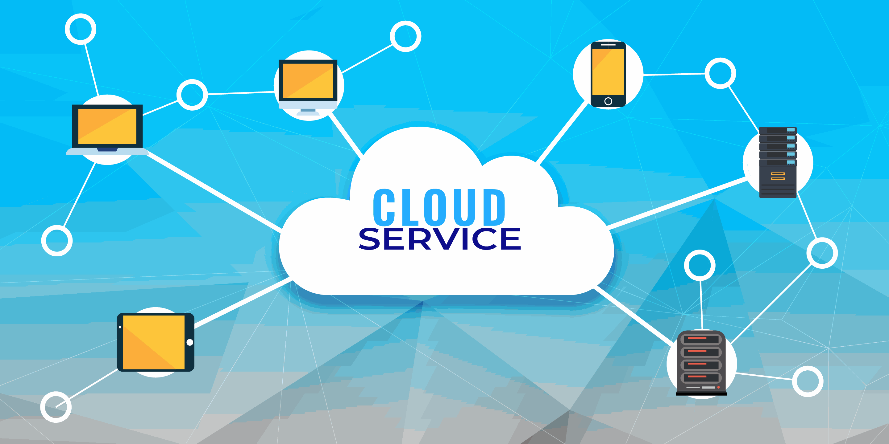 Datensicherung mittels cloudbasierter Backup-Lösung Datensicherung mittels cloudbasierter Backup-Lösung