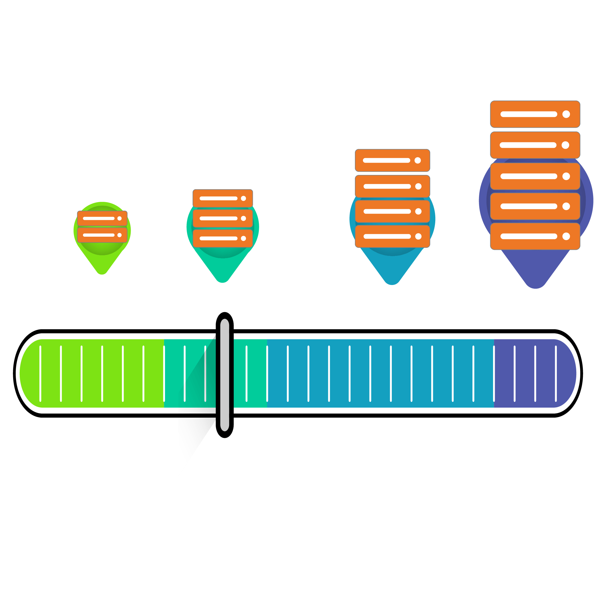 Scaling Scaling