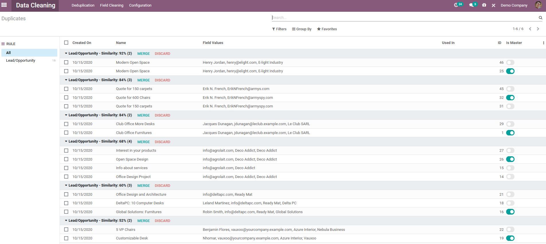 Odoo Data Cleaning