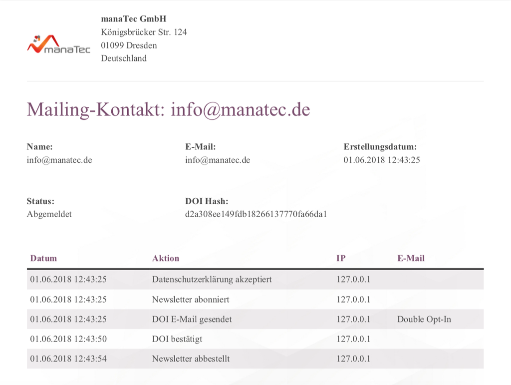 Report der Informationen zum Double Opt-in