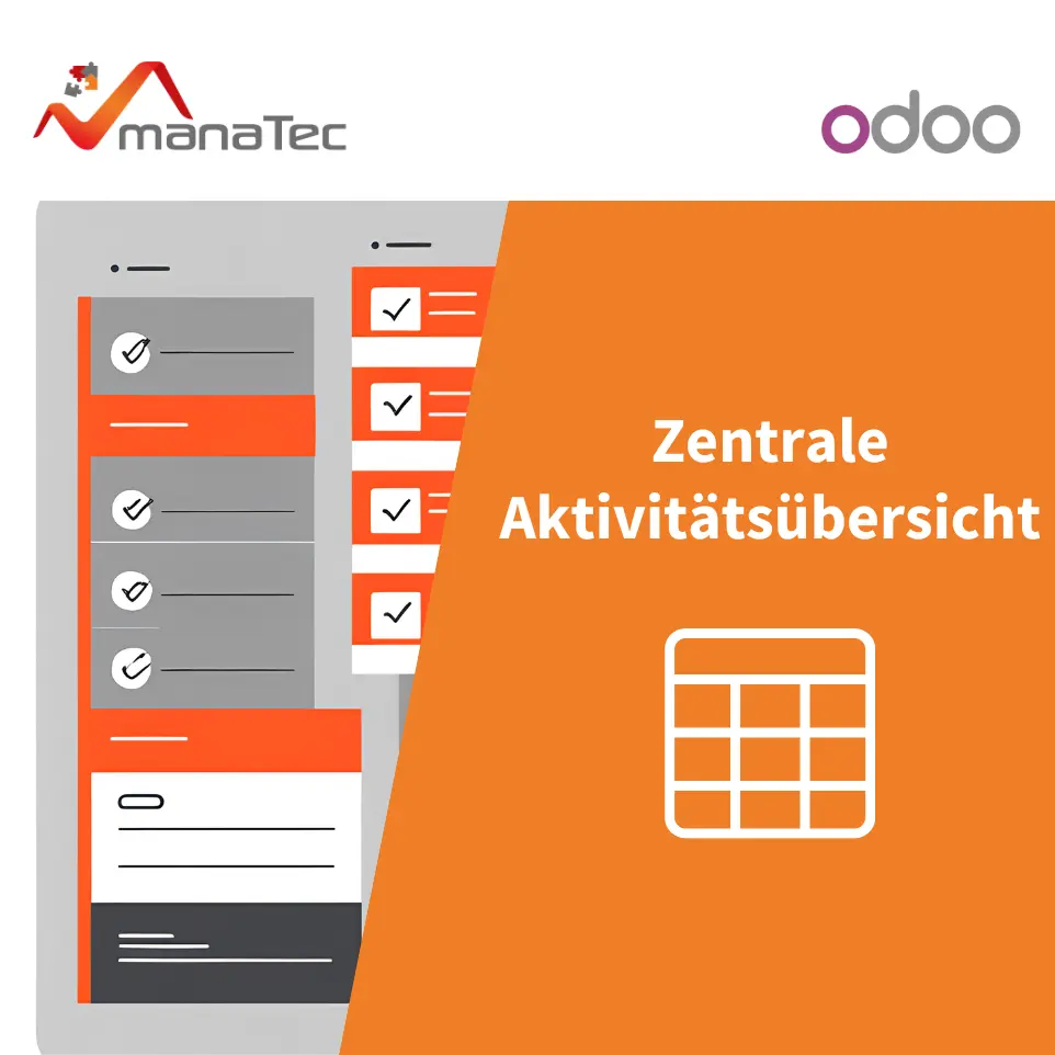 Zentrale Aktivitätsübersicht