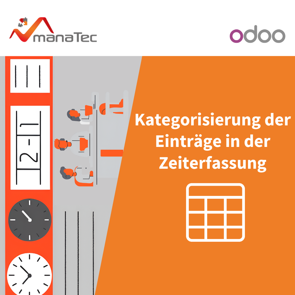 Kategorisierung der Einträge in der Zeiterfassung Helpdesk