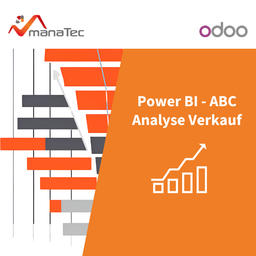 Power BI - ABC Analysis for Sales