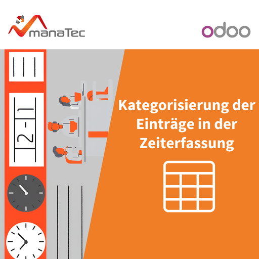 Kategorisierung der Einträge in der Zeiterfassung Helpdesk